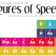 Figures of Speech = Design Patterns for Writing